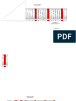 Jadwal Piket Poned Mei 19