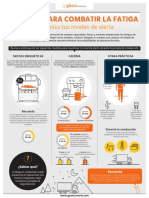 Fatiga y Somnolencia