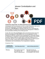 Difference Between Centralization and Decentralization