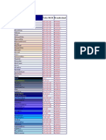 Tabela de Cores - Hexadecimal