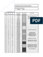 Informe de Perforacion