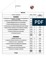 Matriz Evaluación de Factores Internos - Tercera Entrega