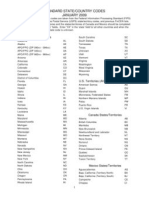 US Countries and Territories Codes