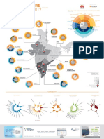 BRIDGE TO INDIA India RE Map 1 PDF