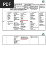 2.caracterizacion Del Contexto y Estudiante