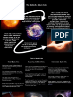 Black Hole Presentation PDF