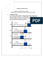 Movimiento Armonico Simple