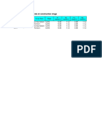 Design Calculation Report - AASHTO Code