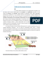 Chap - 1 - Généralités Sur Les Réseaux Électriques