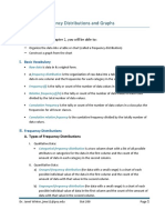 Frequency Distribution and Graphs