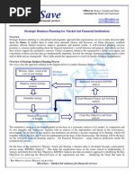 Strategic Business Planning Toolkit Summary