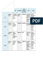 Tabla Analisis de Conflicto.