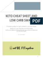 Keto Cheat Sheet