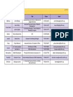 Epicc Contact List Facility