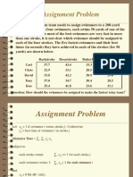 5 Assignment and Transportation LP Problem Formulation With Model