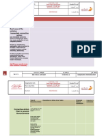 06-خطة الإجراءات التصحيحية-Corrective Action Plan