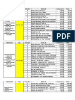 Analisis de Compras de Repeustos