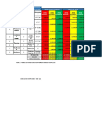 Comparativo - Costos - Pta. 30 A 50 TMSD