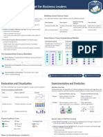 Data Science Cheat Sheet