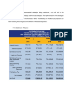 BDO Strama Financials