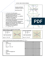 Hyperbola Lecture