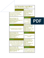 Algunas Fórmulas Específicas