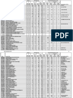 ABS Journal Ratings