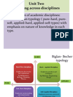 Understanding Disciplines Unit I