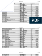 OTC Ingredient List (Alphabetical by Ingredient) 9-21-10a