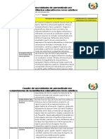 Completar Con Sus Necesidades de Aula en Base A Las Competencias