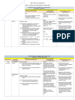 Yearly Lesson Plan F3 2019