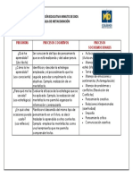 Tabla de Metacognición