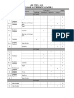 Jsu PPT P2 2019 (Add Maths)