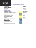 Indicadores de Gerenciamiento