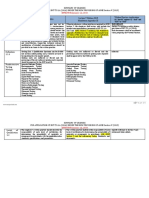 Summary of Changes For The Application of SNT TC 1A 2016 Under ASME V 2019