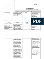 Drugstudy Patague