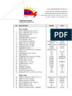 Ats - Amf 100 Kva Ojt Guru SMK