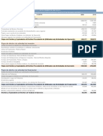 Analisis - Estados de Flujo de Efectivo Resuelto