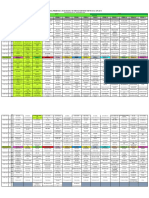 JADWAL PRESENTASI TIM TKMPN XXII & IQPC 2018 Rev 22 Nov 20.00