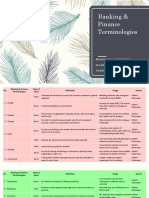 Banking & Finance Terminologies