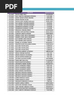 Autorizaciones Avamed