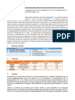 Informe Laboratorio I - Tiempo de Efecto de Diazepam