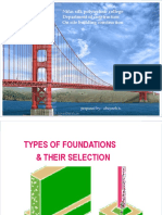 Types of Fdns