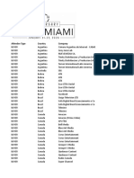 NATPE MIAMI 2020 Full Attendee Profile List - Nov 21