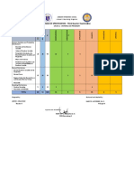 Statistics and Probability 3rd Quarter TOS