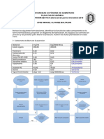 Examen Tecnología Farmacéutica