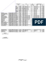 Data Nominatif Format BKD