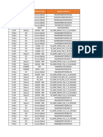 Nodes Details - UPDATED