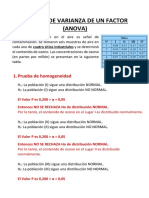 Análisis de Varianza de Un Factor