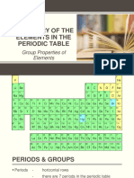 Pharm Inorg Medicinal Chemistry Midterm